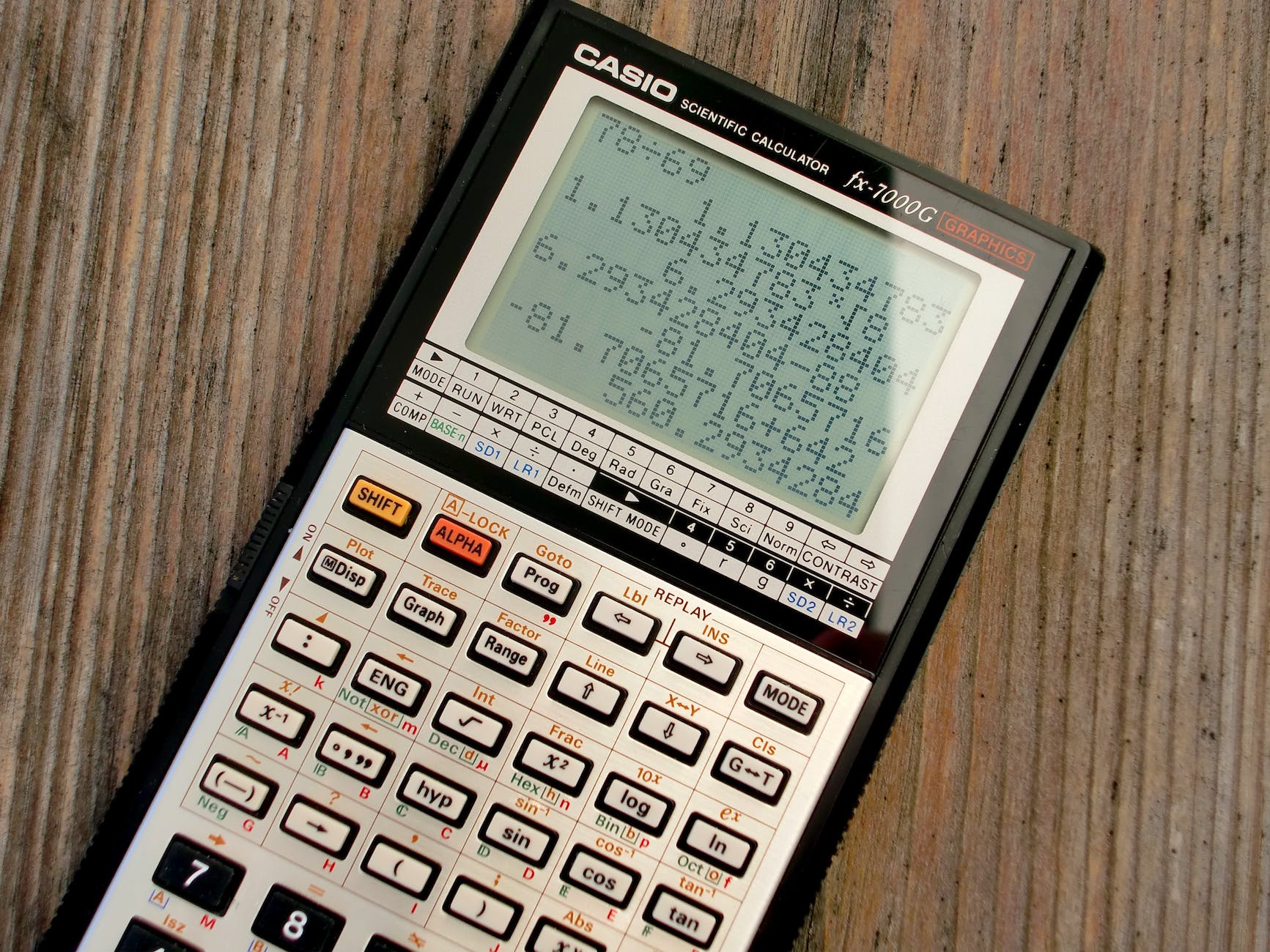 scientific calculator on wooden surface calculating a t test